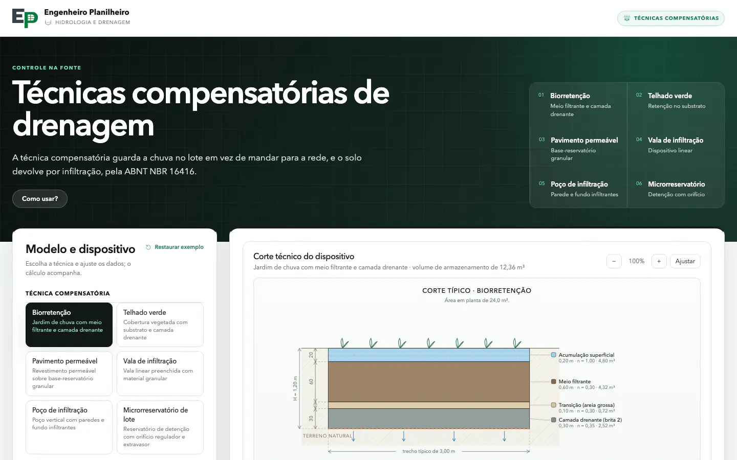 Tela da ferramenta de técnicas compensatórias de drenagem