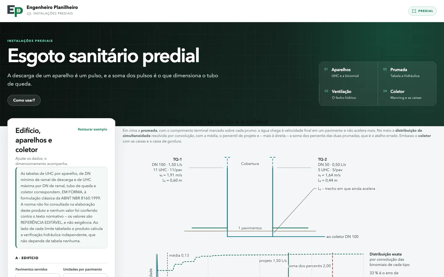 Tela da ferramenta de esgoto sanitário predial