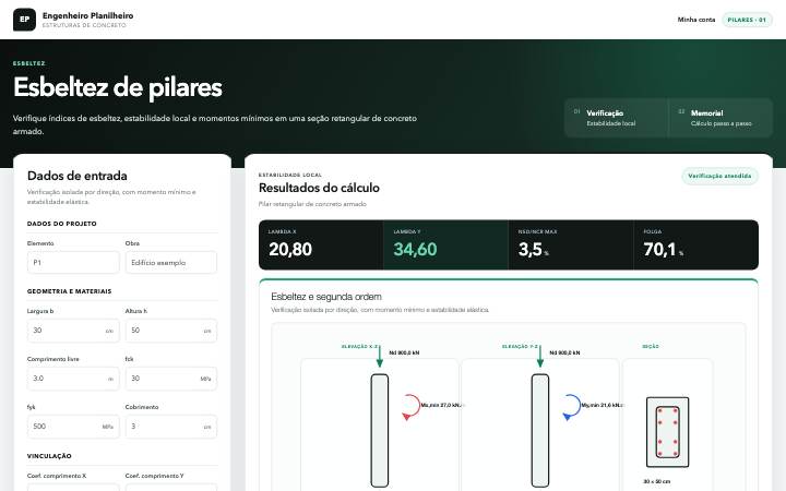 Esbeltez de pilares