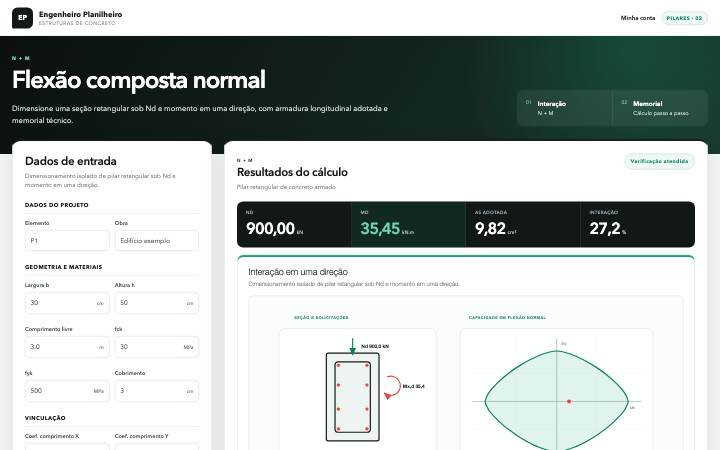Flexão composta normal