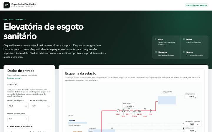 Elevatória de esgoto sanitário