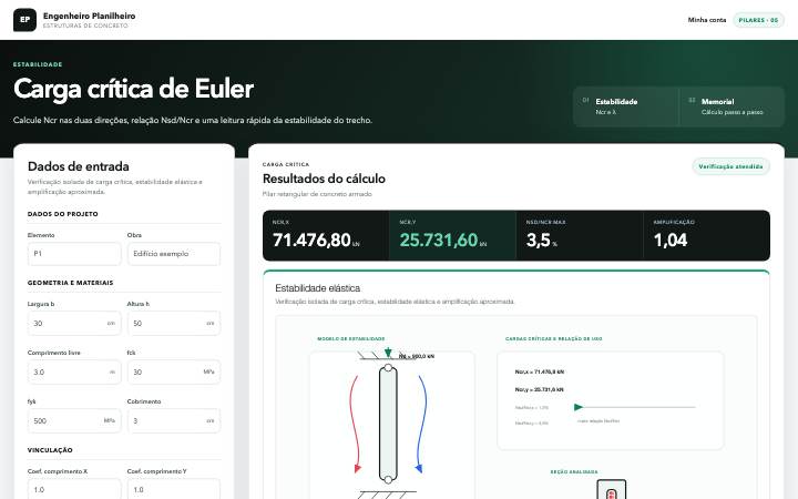 Carga crítica de Euler